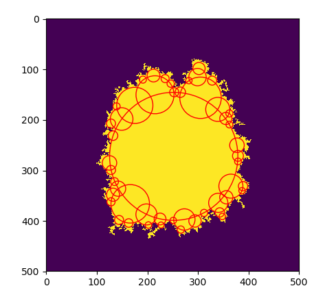 spherical approximation.